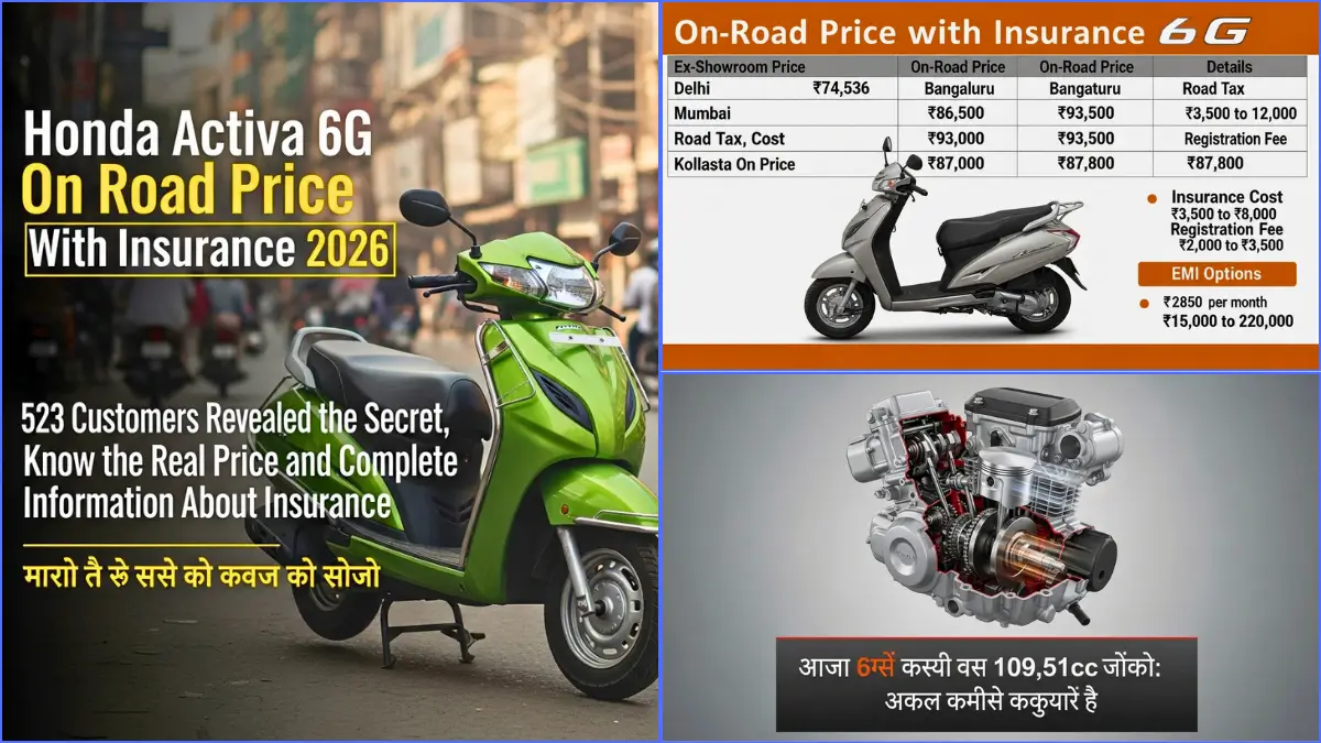 Honda Activa 6G On Road Price With Insurance 2026