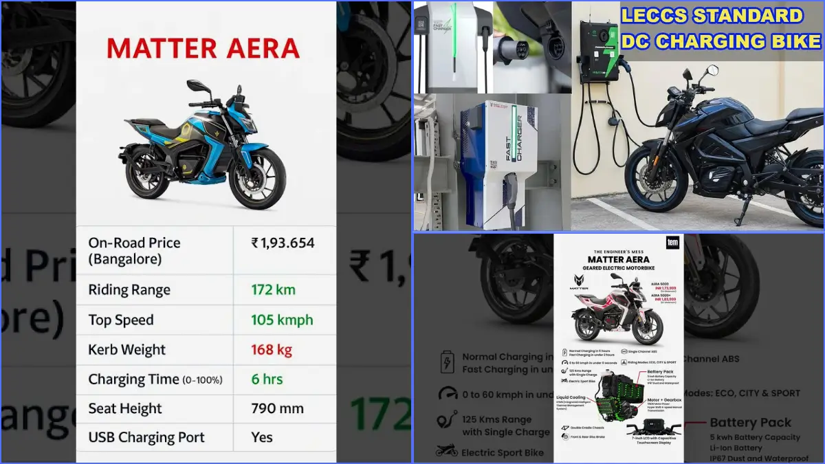MATTER Electric Motorcycle 2026
